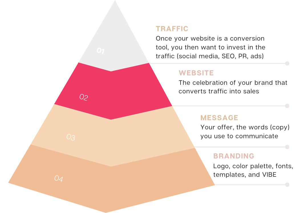 LT 2025 Assets (1) (1)